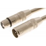 BESPECO IROMB600P 6m – Sleviste.cz