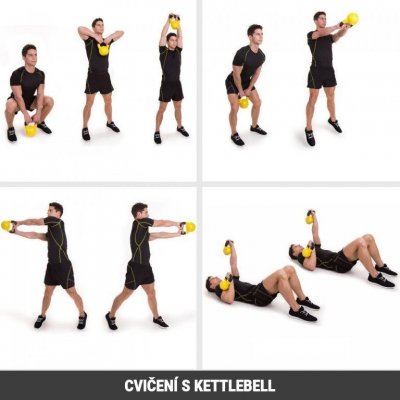 Gorilla Sports kettlebell vinylová, 14 kg – Zboží Mobilmania