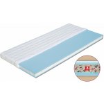 Dřevočal Milena – Hledejceny.cz