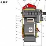 Atmos D 20 P – Zboží Mobilmania