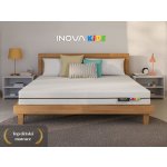 Inova Kids – Hledejceny.cz