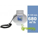 Prima Klima PK125-ECblue – Hledejceny.cz