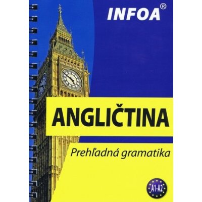 Prehľadná gramatika - angličtina nové SK vydanie