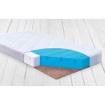 BabyMatex Colorado – Hledejceny.cz