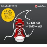 VODAFONE SIM karta na data – Hledejceny.cz