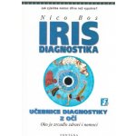 Iris diagnostika Bos Nico – Hledejceny.cz