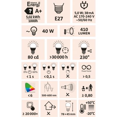 Extol Light žárovka LED mini 5W 410lm E27 Teplá bílá – Zboží Mobilmania