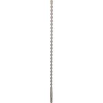 Bosch 2608680276 – Hledejceny.cz