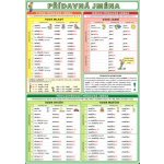 Přídavná jména - Kupka Petr a kolektiv – Zboží Mobilmania