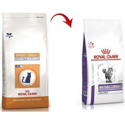Royal Canin Cat Senior Consult Stage 1 Balance 0,4 kg – Zboží Mobilmania