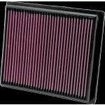 VZDUCHOVÝ FILTR RZR XP 900 PL-9011 – Hledejceny.cz