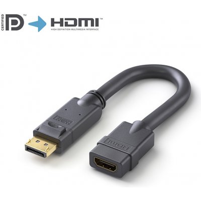 PureLink PI156 – Hledejceny.cz