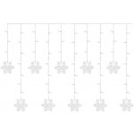 EMOS DCGW13 – Sleviste.cz