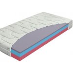 Materasso Airgel comfort 1+1 – Zboží Dáma