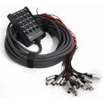 Proel EBN 1204 – Zboží Živě