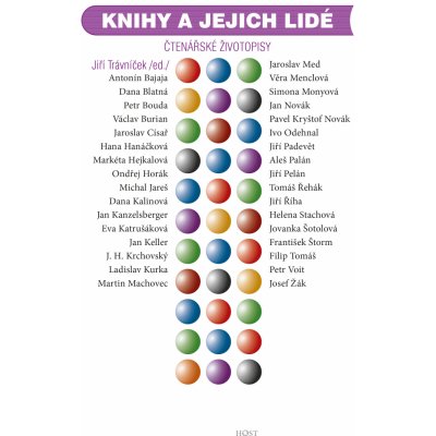 Lidé od knihy – Hledejceny.cz