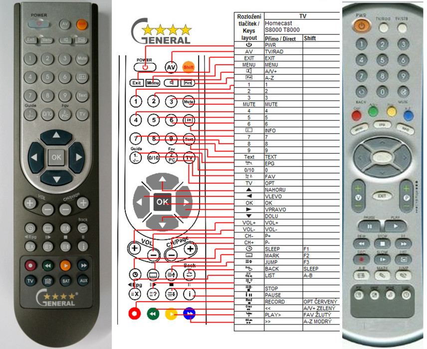 Torress's Product Image