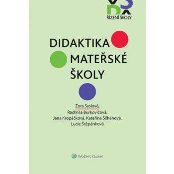 Didaktika mateřské školy - Kolektiv autorů, Zora Syslová
