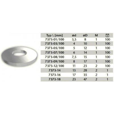 7373-07 podložka Cupal 6,5 – Hledejceny.cz