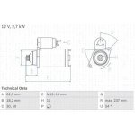 BOSCH 0 986 020 591 Startér (0986020591) – Zbozi.Blesk.cz