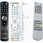 Dálkový ovladač General Cambridge Audio Azur 651BD – Zboží Živě