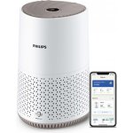 Philips AC0650/10 Series 600i – Zboží Živě