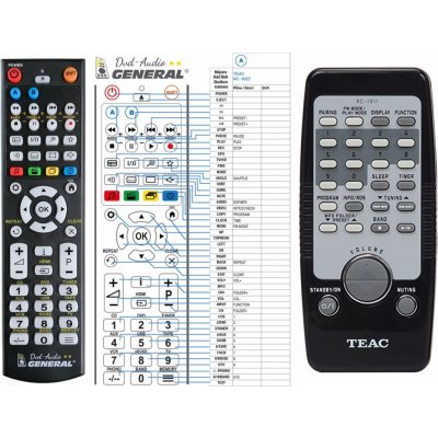Dálkový ovladač General TEAC RC-1023 – Hledejceny.cz