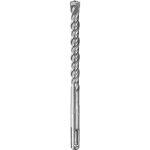kwb 243246 – Hledejceny.cz