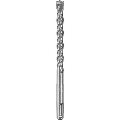 kwb 243246 – Hledejceny.cz