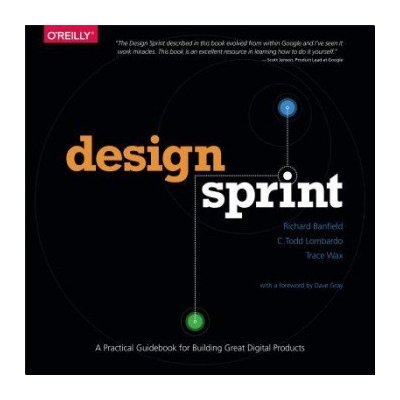 Design Sprint – Zboží Mobilmania