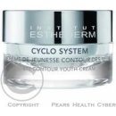 Oční krém a gel Esthederm Eye Contour Youth Cream omlazující oční krém 15 ml