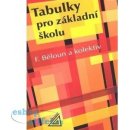  Tabulky pro základní školu Běloun a kol., František