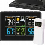 ISO 8119 – Zboží Živě