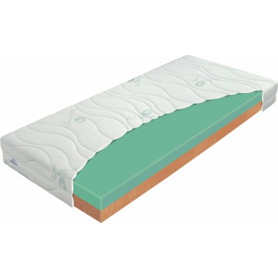 Materasso BIO FLORA – Hledejceny.cz