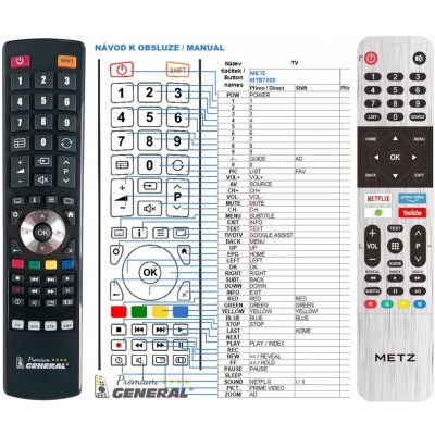 Dálkový ovladač General METZ 50MUC5000, 55MUC5000, 539C268908-W070