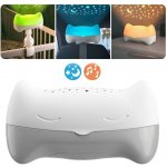 Benbat 7290135001888 – Sleviste.cz