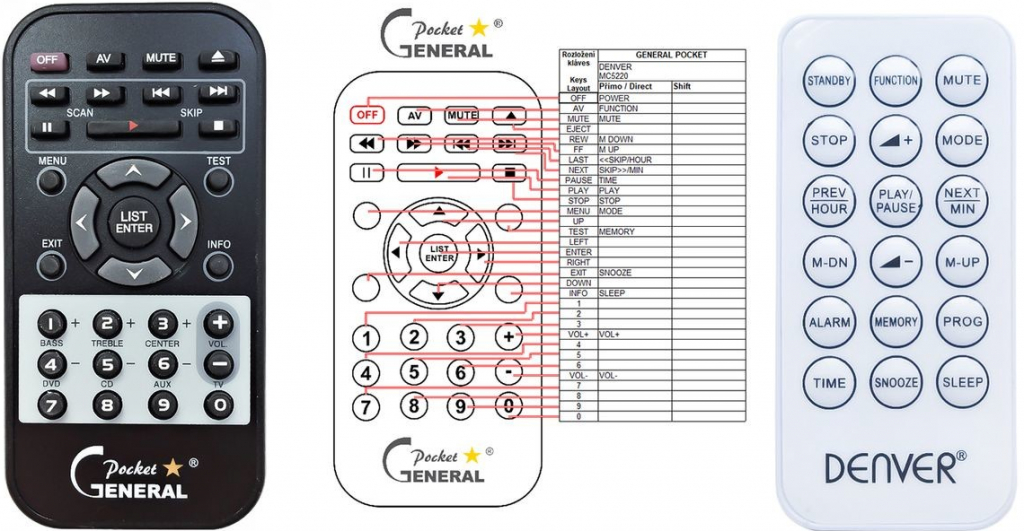 Torress's Product Image