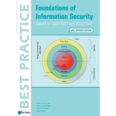 Foundations of Information Security Based on ISO27001 and ISO27002 Baars Hans