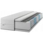 IZER Diamond – Zboží Dáma