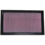 K&N SPORTOVNÍ VZDUCHOVÝ FILTR 33-3036 – Sleviste.cz