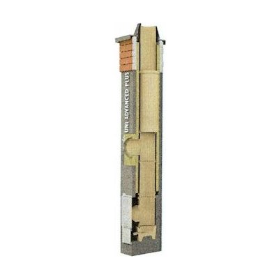 Schiedel Uni Advanced Plus DN 160 5 m – Zbozi.Blesk.cz