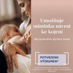 Lovi Mammafeel lahev průhledná 250 ml – Zboží Dáma