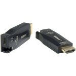 RGBlink MSP 318-4 – Zboží Živě