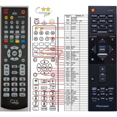 Dálkový ovladač General Pioneer RC-914R – Hledejceny.cz