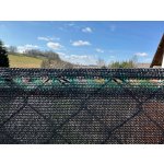 GTEX Stínící tkanina na plot rašlový úplet 92 %, 150 g/m², 180 cm × 50 m, antracit – Zboží Dáma