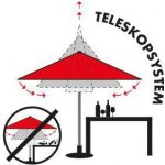 Doppler ALU EXPERT Teleskop 3,5 x 3,5 m - zahradní slunečník 840 – Hledejceny.cz