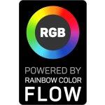 Connect IT Neo+ Compact CKB-2591-CS – Zboží Živě