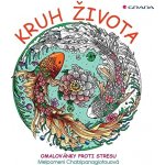 Kruh života – Sleviste.cz