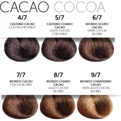 Perlacolor kakaové odstíny 7/7 – Sleviste.cz