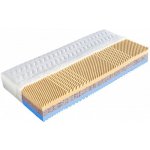 proPOSTELE Lima – Sleviste.cz